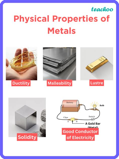 what is rhct metal|Properties of Metals .